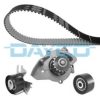 DAYCO KTBWP9670 Water Pump & Timing Belt Kit